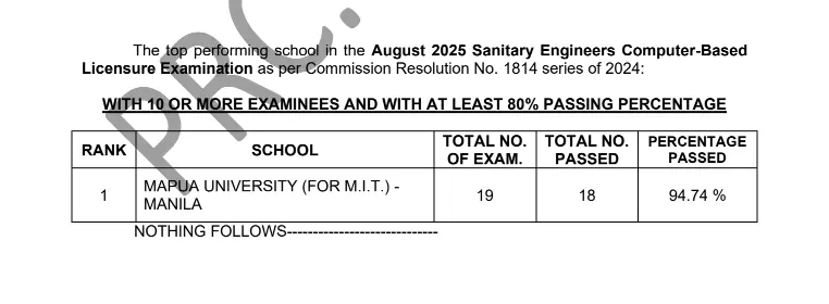 SELE Results August 2025